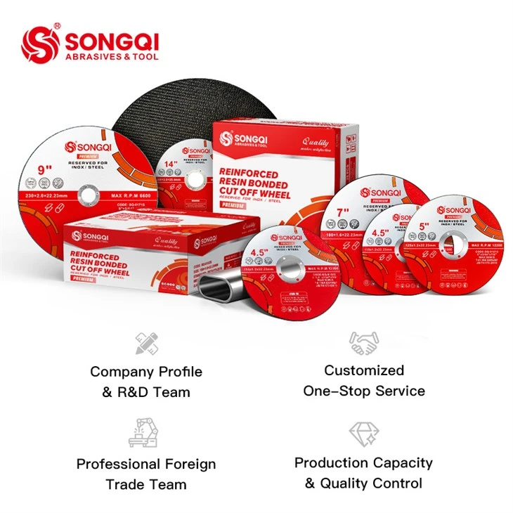 SONGQI Level S 5 Inch Cutting Disc best